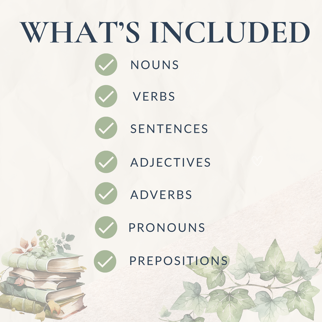 Grammar Anchor Charts Bundle – Printable Parts of Speech Posters (PDF)