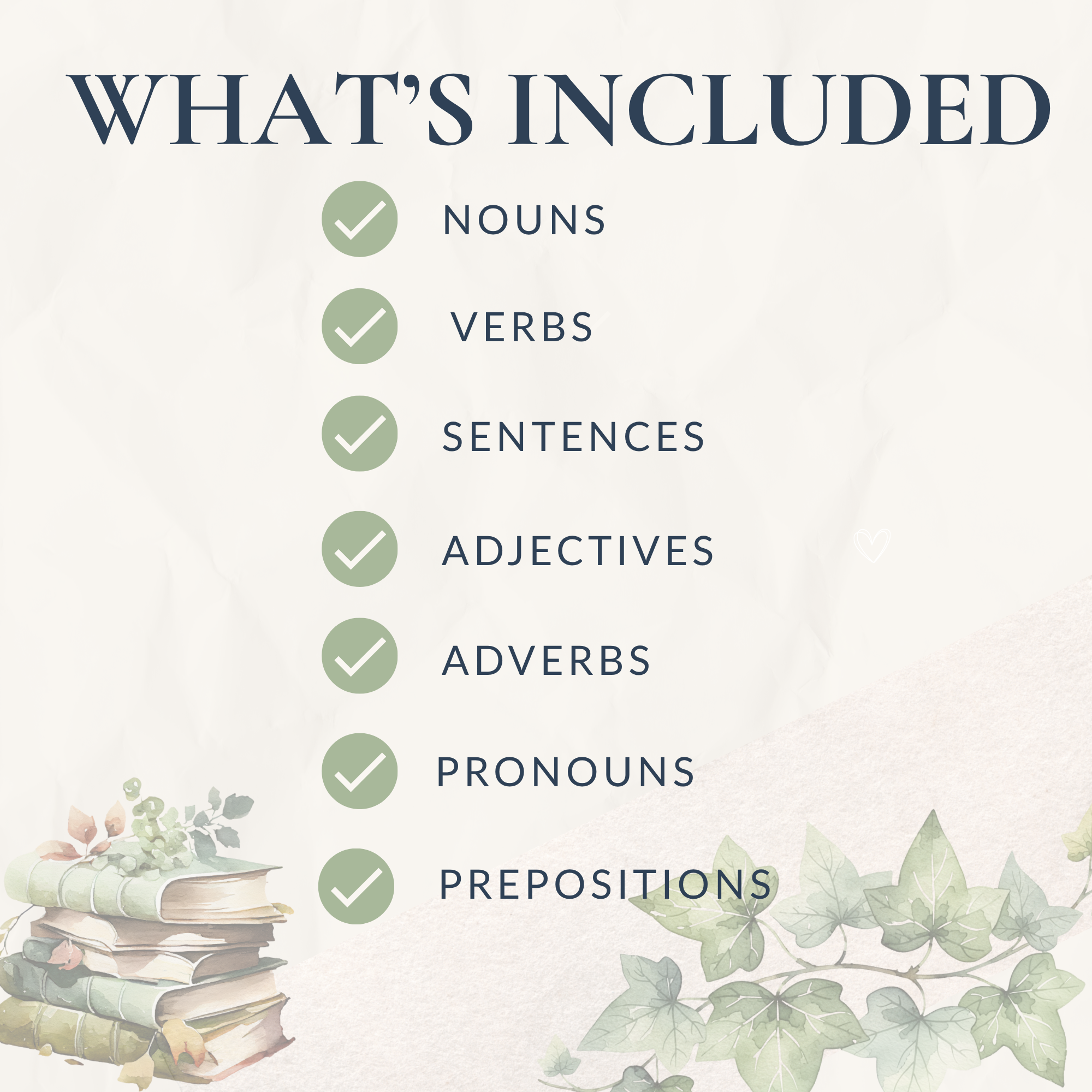 Grammar Anchor Charts Bundle – Printable Parts of Speech Posters (PDF)