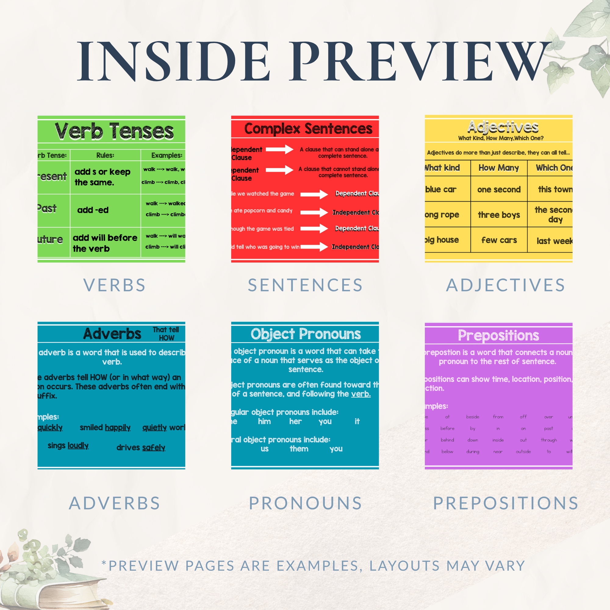 Grammar Anchor Charts Bundle – Printable Parts of Speech Posters (PDF)