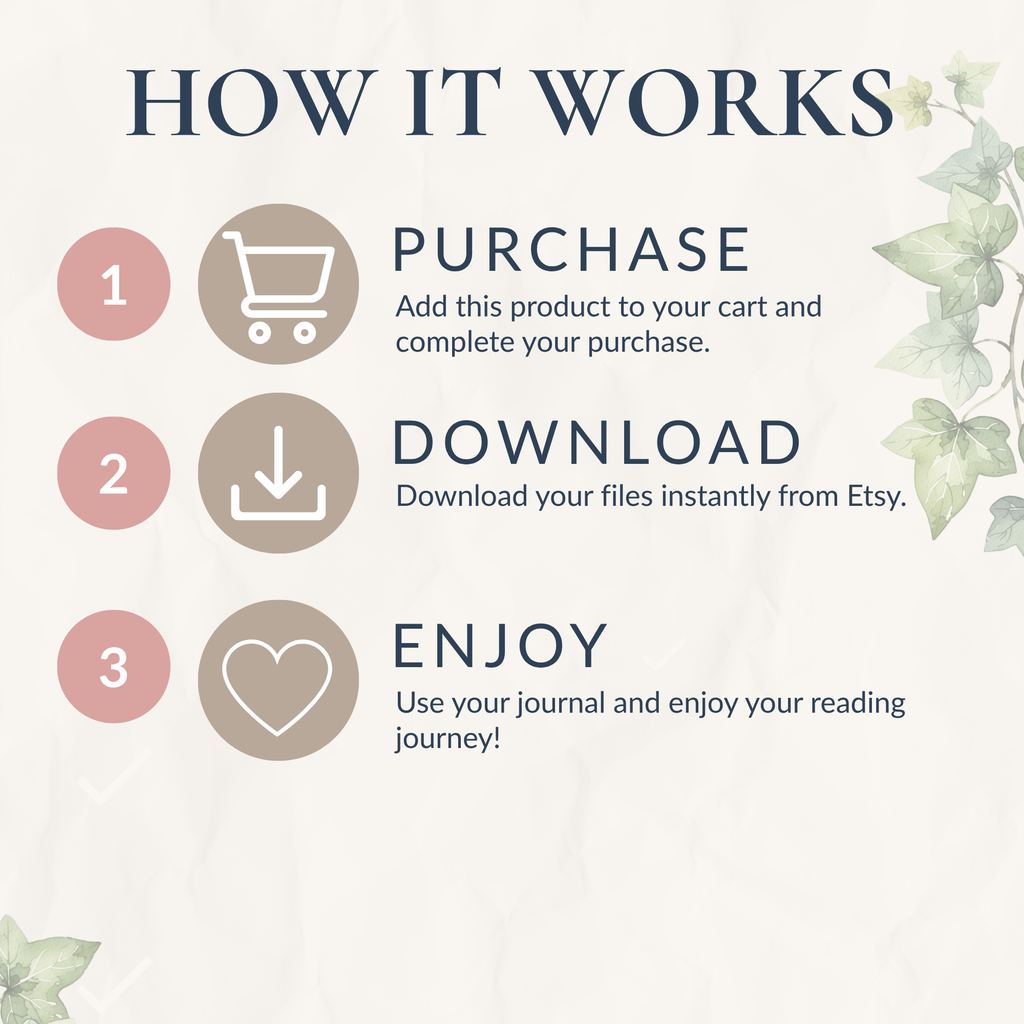 Plant Lover Wallpaper Bundle | Botanical Desktop, Tablet, Phone Backgrounds (Digital Download)