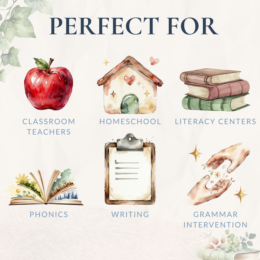 Grammar Anchor Charts Bundle – Printable Parts of Speech Posters (PDF)