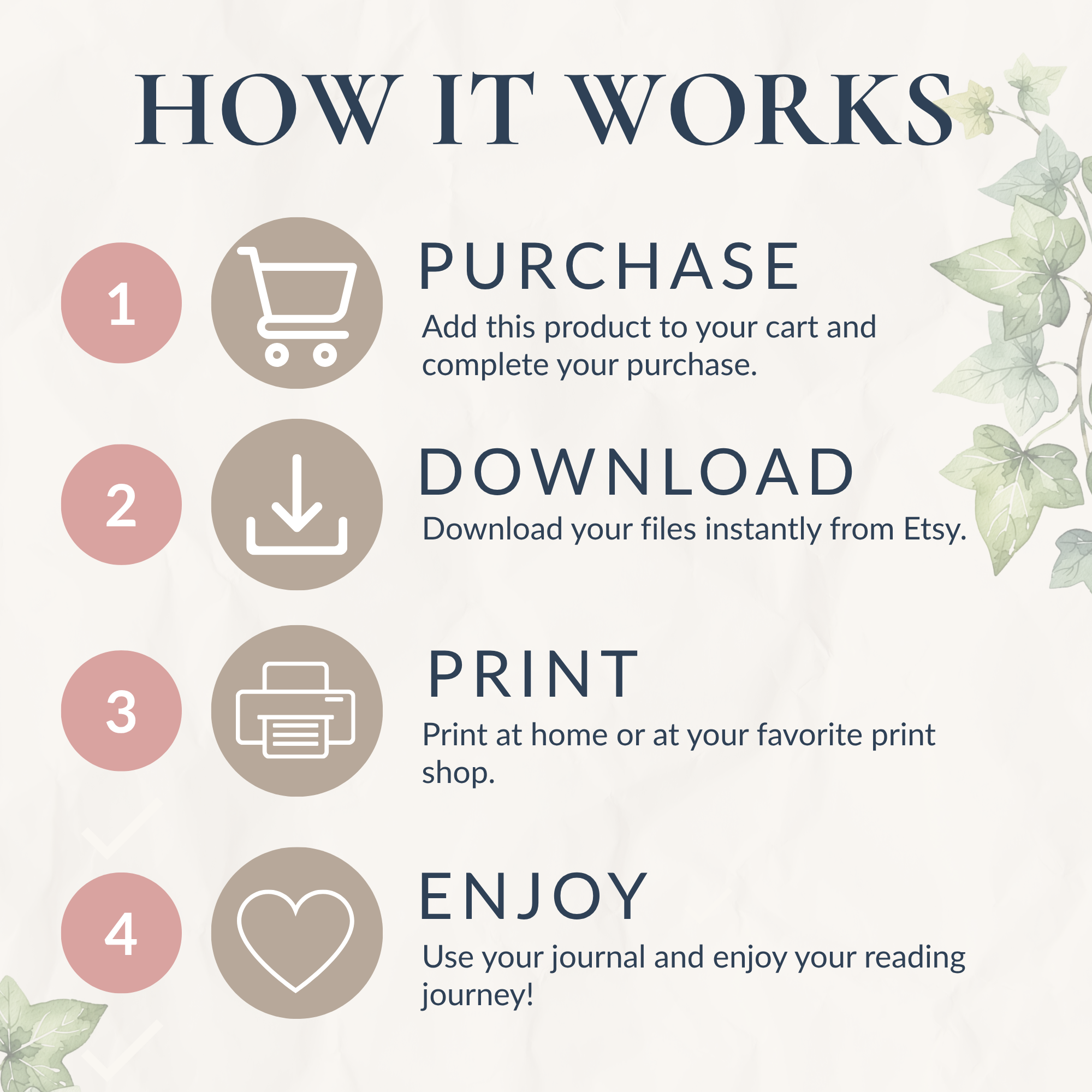 Grammar Anchor Charts Bundle – Printable Parts of Speech Posters (PDF)